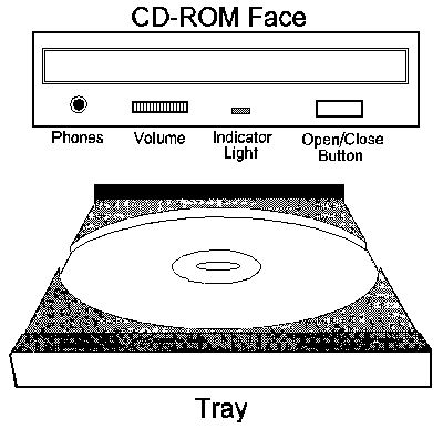 cdrom.gif (5186 bytes)