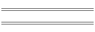 Is It Ready